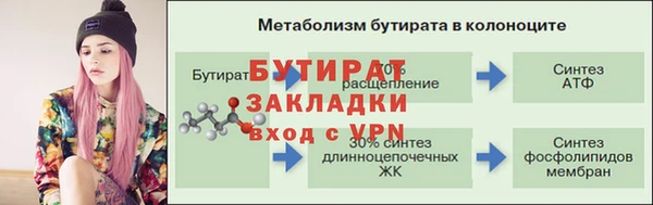 соль ск Балахна